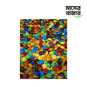 ক্যান্ডি